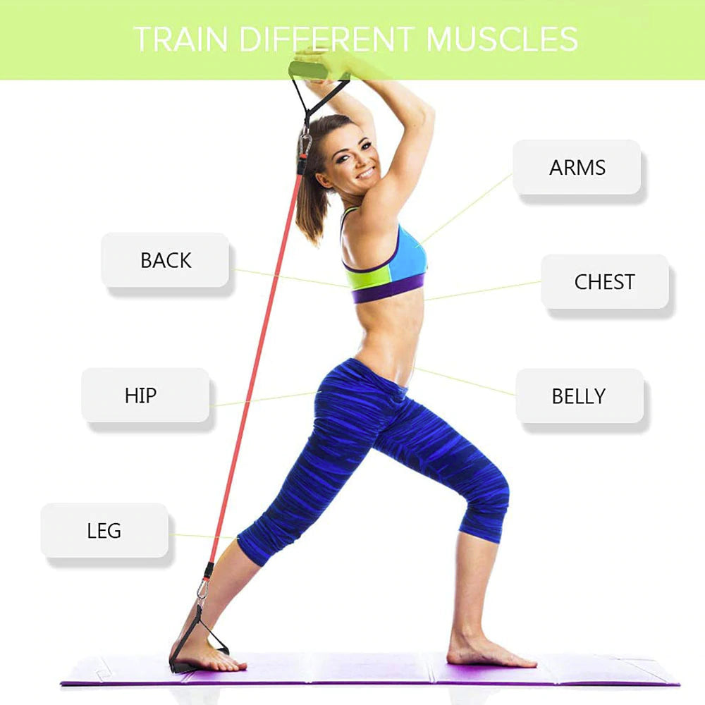 What Are The Benefits of Resistance Bands